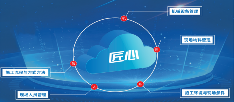 什么是智慧工地？智慧工地包含哪些子系統(tǒng)？