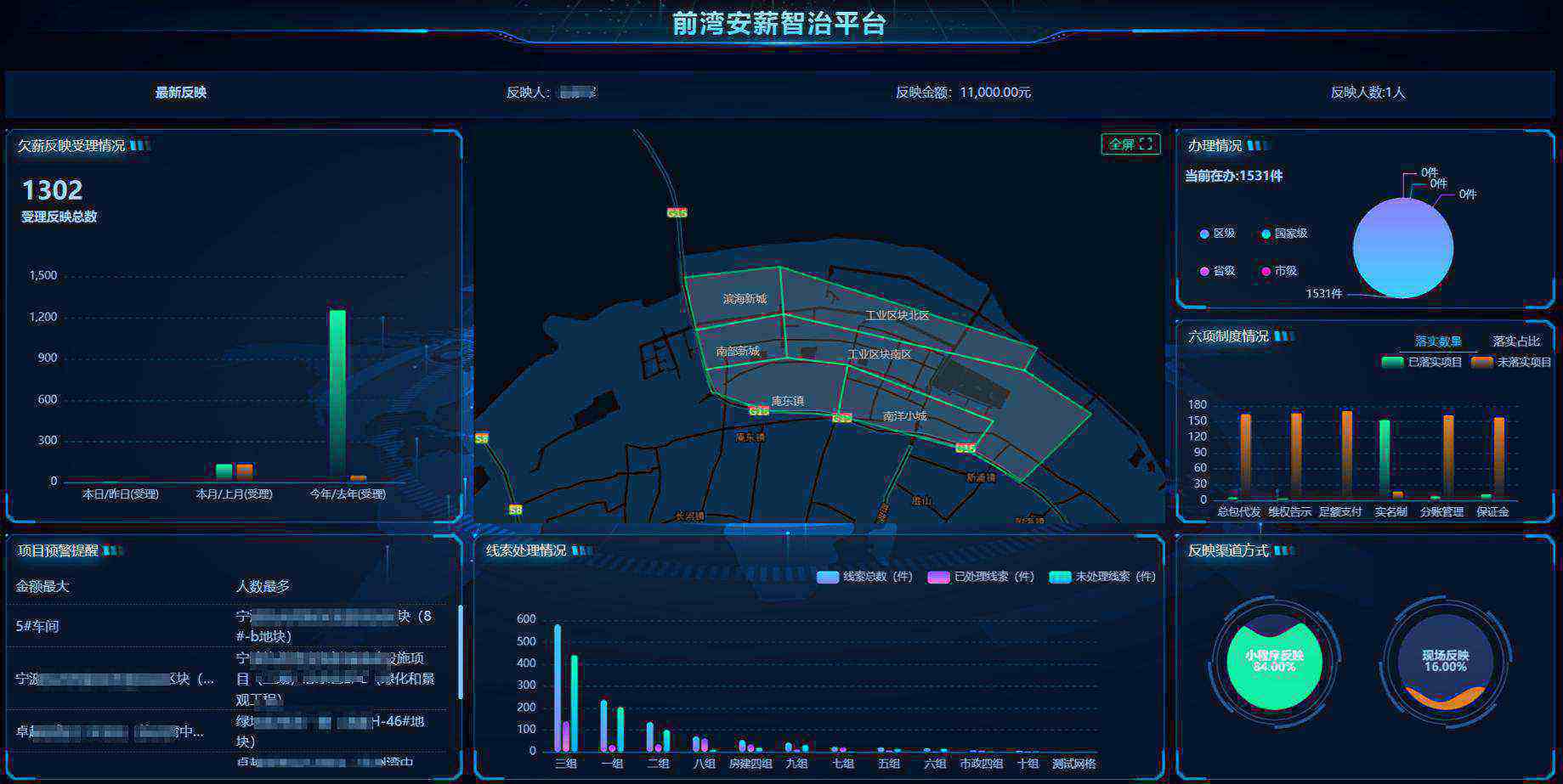 使用知行華智工資管理系統平臺的好處有哪些？