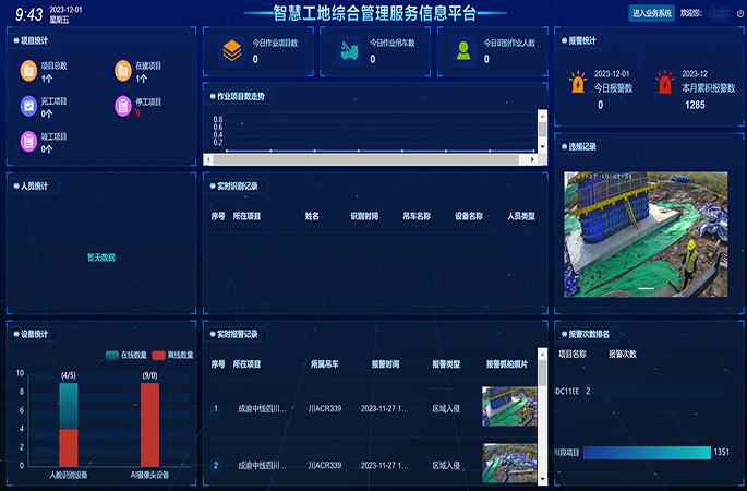 智慧工地?cái)?shù)字建筑管理云平臺是做什么的？