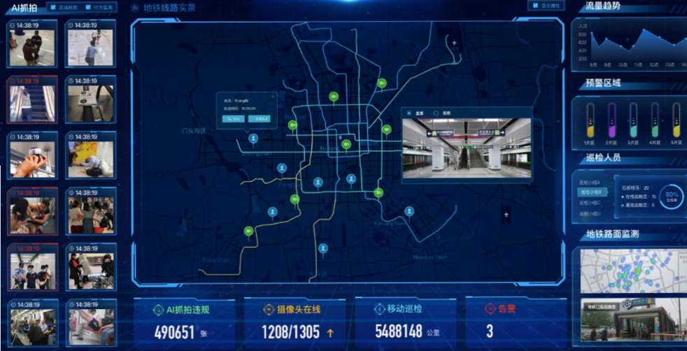 智慧工地：建筑行業數字化轉型的核心引擎！