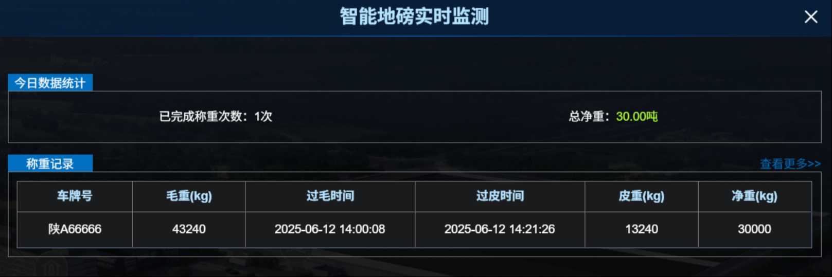 智能地磅系統：讓稱重管理進入“無人化、標準化”新時代！