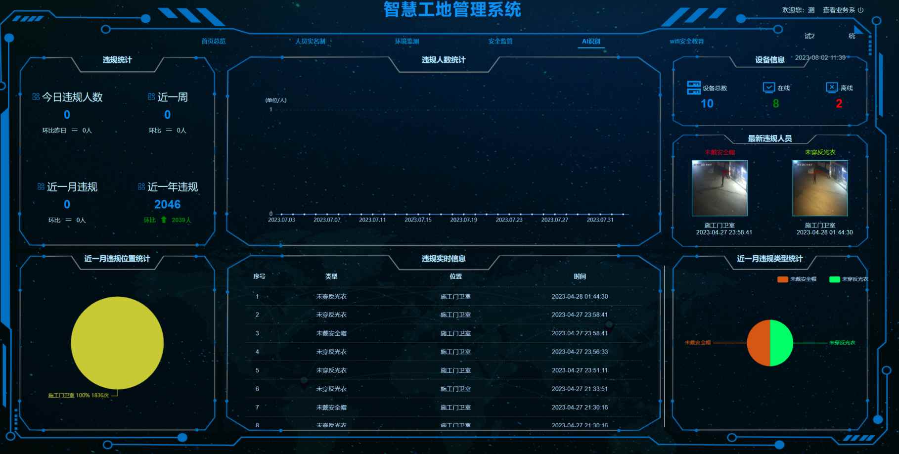 數字化智慧工地管理系統，施工現場數字化管理工具！