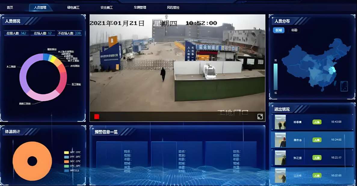 智慧工地綜合管理系統(tǒng)：提升工程效率與安全的未來(lái)