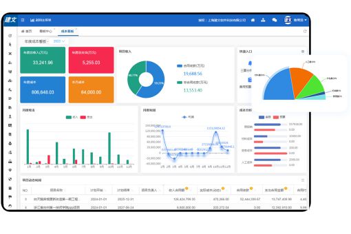 打破建筑瓶頸：如何利用工程項目管理系統平臺實現突破