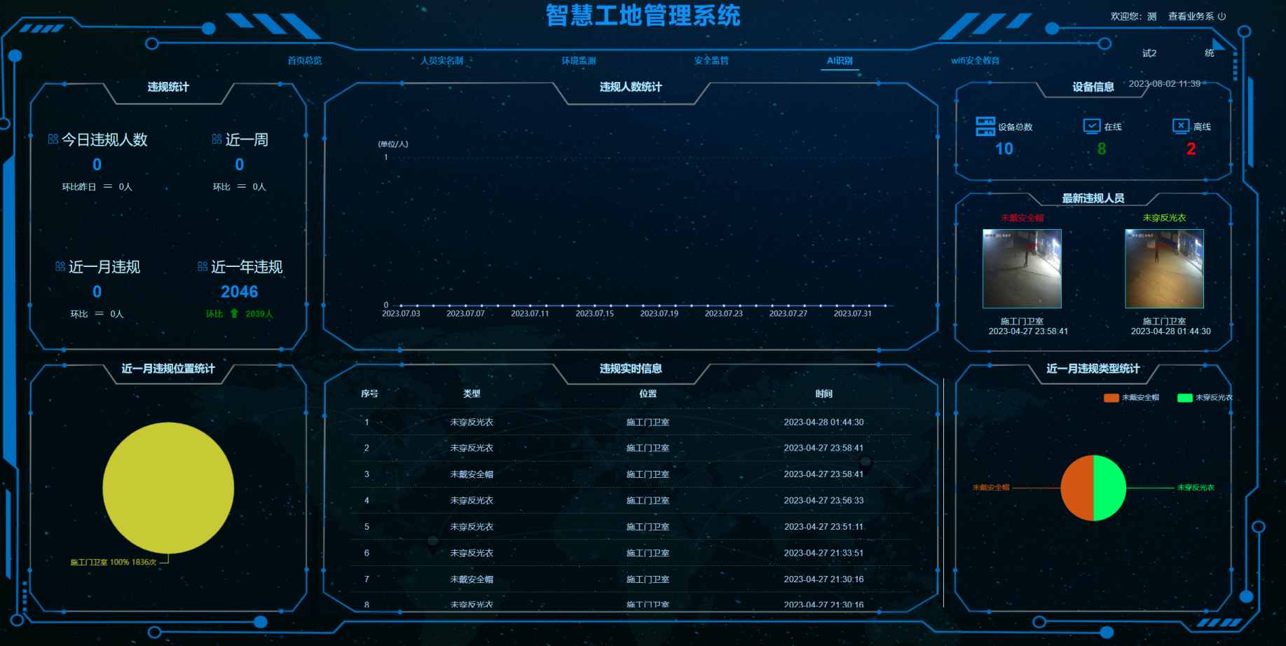 智慧工地人臉識別系統：提升工地安全管理的新利器！