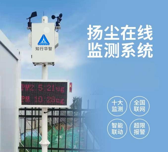 2025年智慧城市AI算法揚塵實時監測系統方案哪家能做？