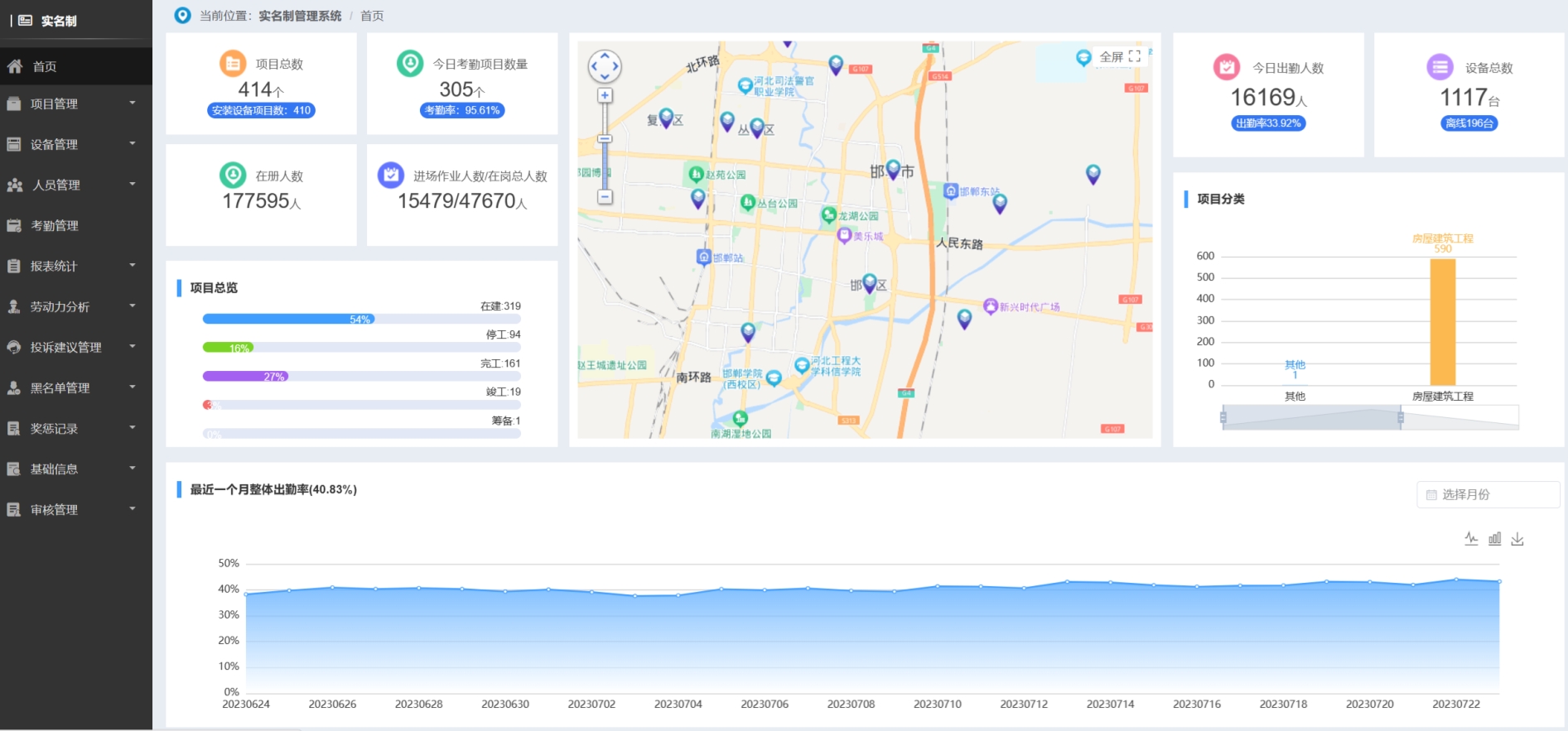工地全面實行勞務實名制管理,勞務實名制管理系統有何作用? 工地全面實行勞務實名制管理,勞務實名制管理系統有何作用?