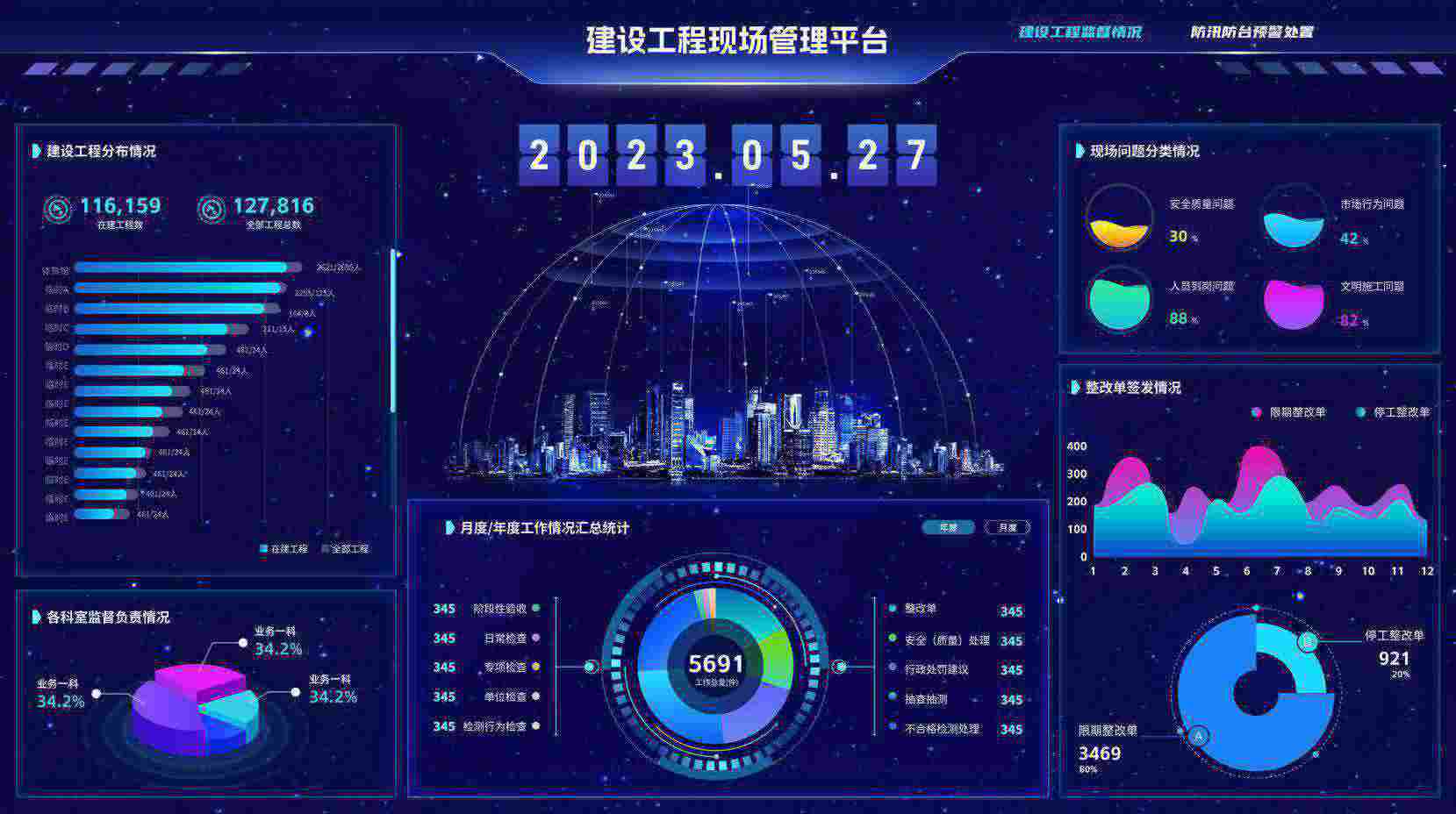使用陜西知行華智的建設工程項目管理系統的企業多嗎？