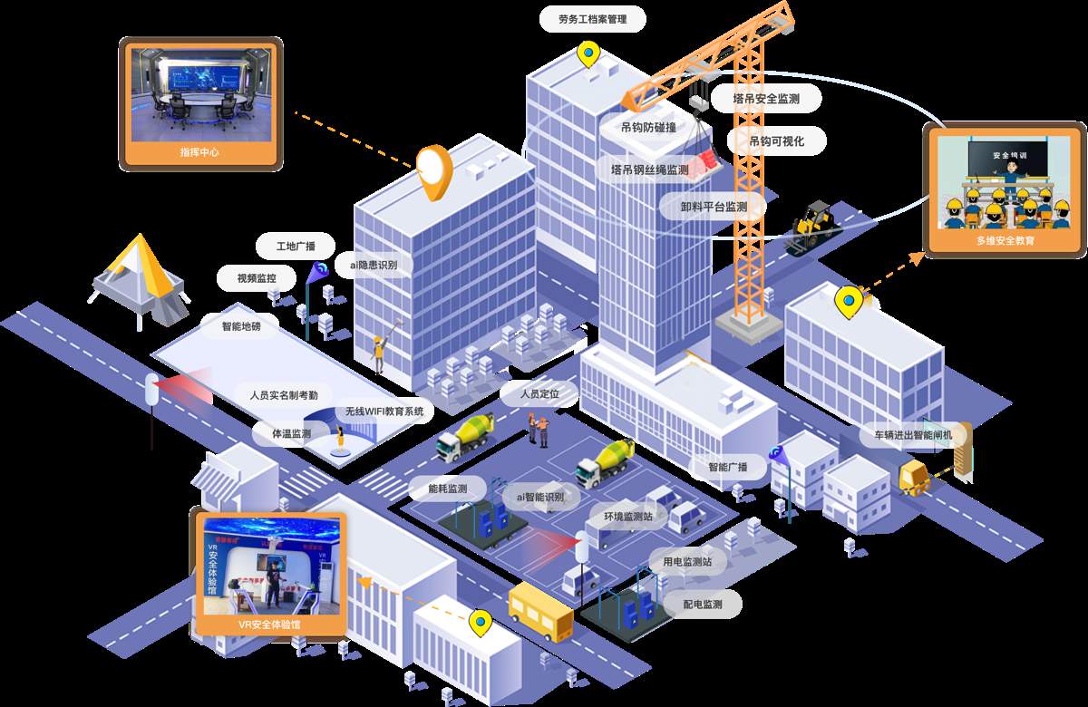 智慧工地管理平臺，建筑行業數字化轉型的新工具！