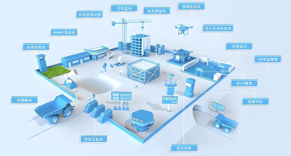 智慧工地安全管理，構筑數字化安全防線