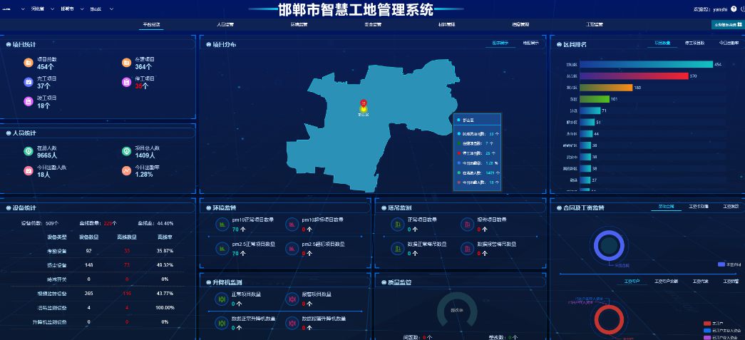 知行華智：智慧工地的有哪些亮點？