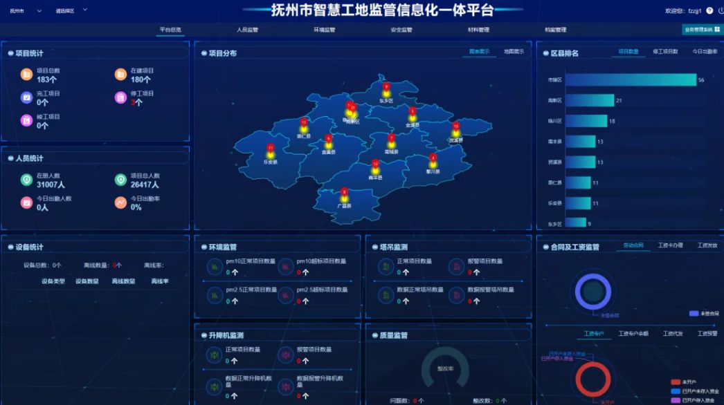 智慧工地項目管理軟件有什么作用？