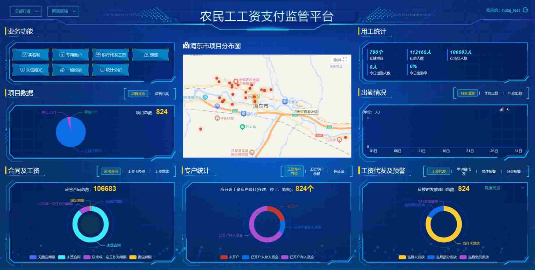 企業工資監管系統平臺哪個好？