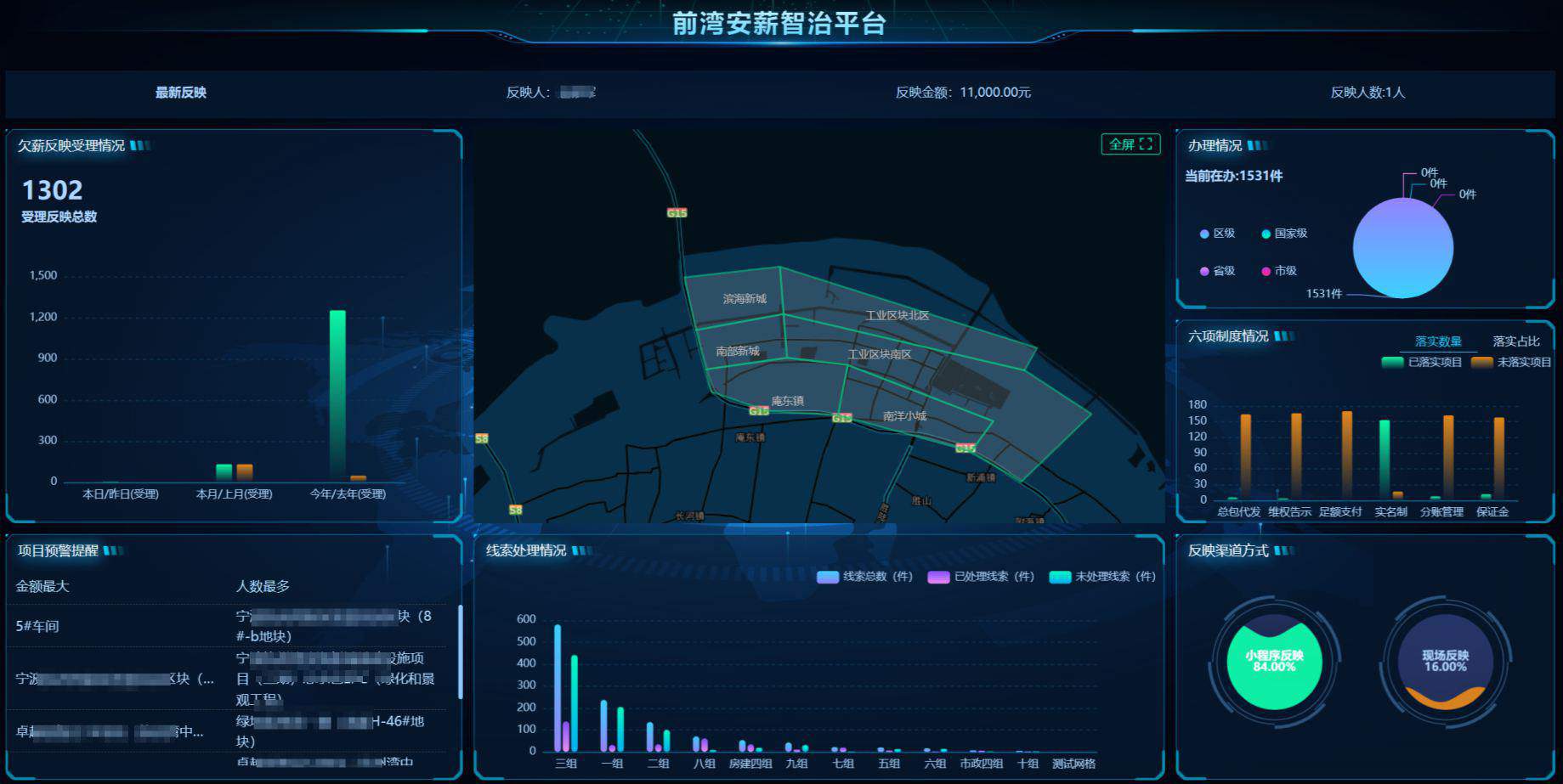 工資管理系統平臺與傳統薪資管理比較 工資管理系統平臺與傳統薪資管理比較