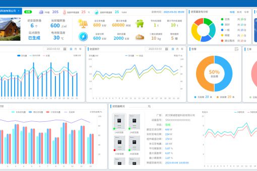 建設工程項目管理系統一般具備哪些功能？