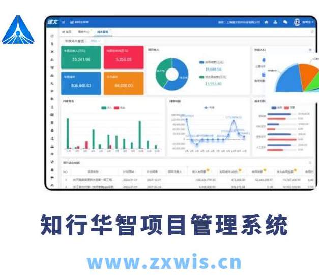 建設(shè)工程項(xiàng)目管理系統(tǒng)主要包括哪幾個(gè)子系統(tǒng)? 建設(shè)工程項(xiàng)目管理系統(tǒng)主要包括哪幾個(gè)子系統(tǒng)?