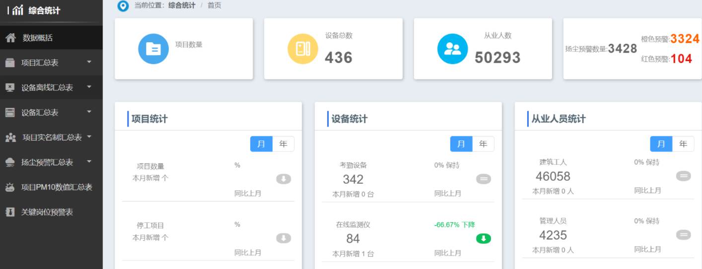 智慧工地管理云平臺：提升效率，優(yōu)化成本