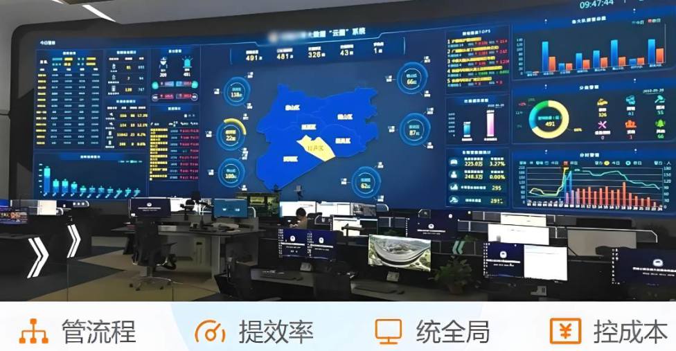 智能工程項目管理系統(tǒng)助力建筑工程卓越完成! 智能工程項目管理系統(tǒng)助力建筑工程卓越完成!