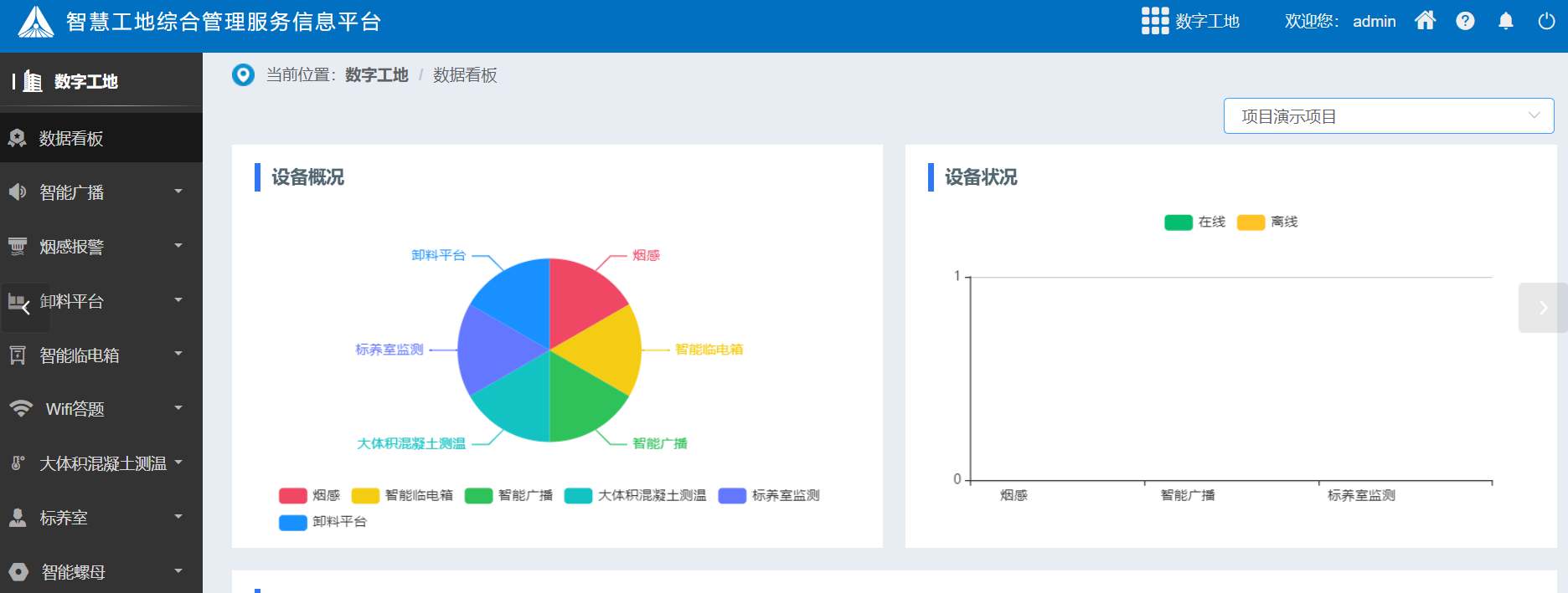 智慧工地數(shù)字建筑管理云平臺是做什么的？