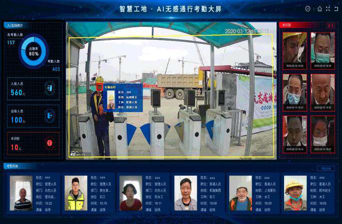 智慧工地AI無感考勤系統(tǒng)是做什么的?針對(duì)哪些對(duì)象? 智慧工地AI無感考勤系統(tǒng)是做什么的?針對(duì)哪些對(duì)象?