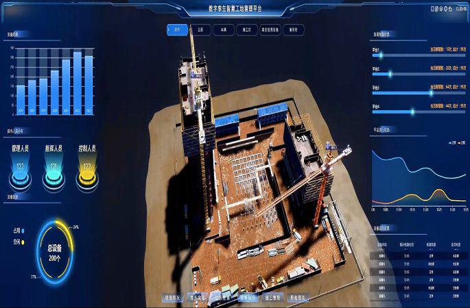 數字孿生系統：智慧工地的革命性轉變