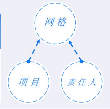 工資監(jiān)管系統(tǒng)：破解工程建設領域欠薪難題的智慧化解決方案