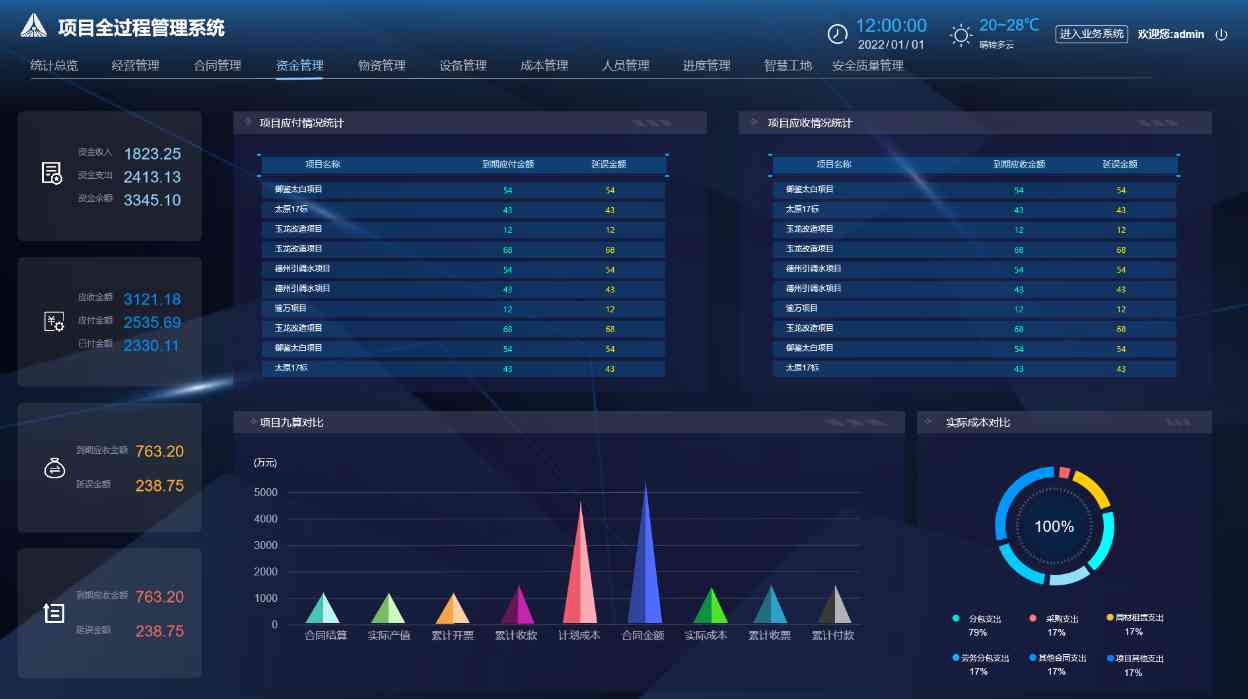 如何借助知行華智的工程項目管理系統實現業財一體化？