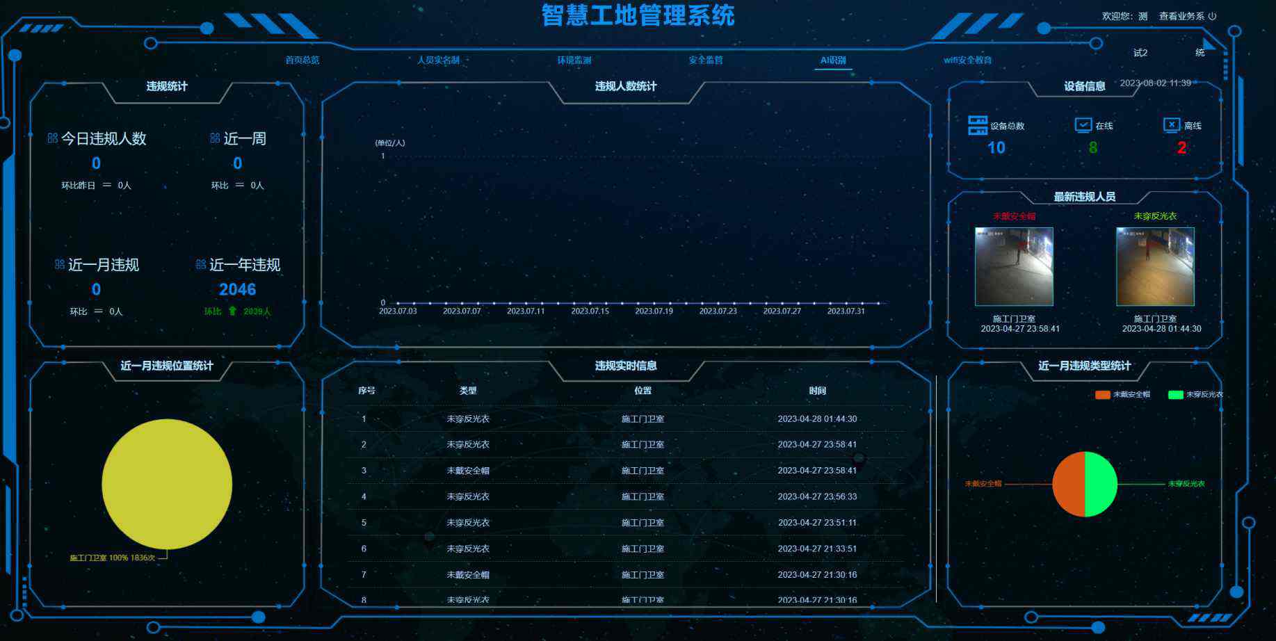 工地AI安全識別系統:構筑智慧安全防線,知行華智引領行業變革 工地AI安全識別系統:構筑智慧安全防線,知行華智引領行業變革