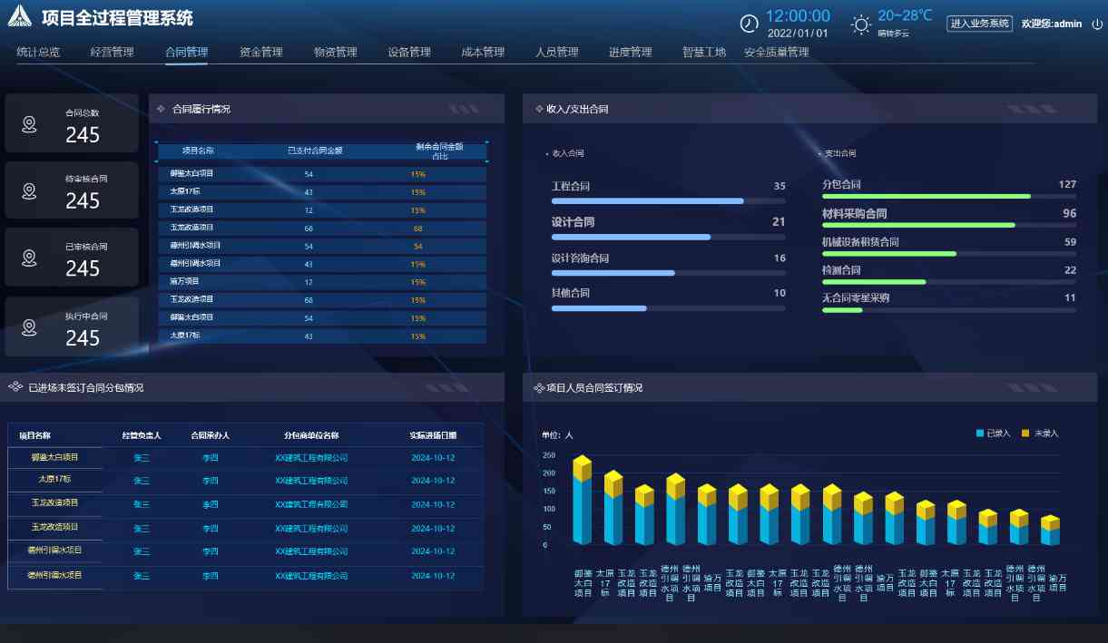 工程項目合同及資金管理系統能解決哪些問題? 工程項目合同及資金管理系統能解決哪些問題?