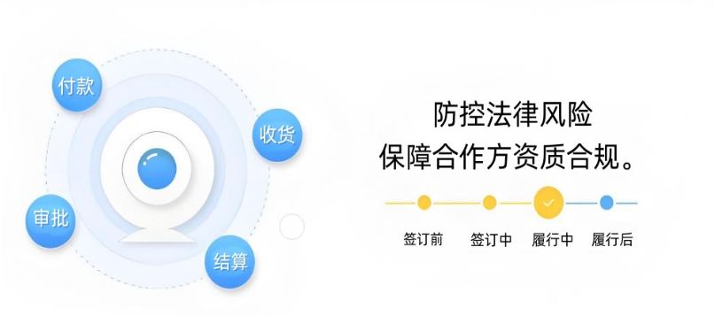 建設工程項目合同管理系統一般包含哪些作用? 建設工程項目合同管理系統一般包含哪些作用?