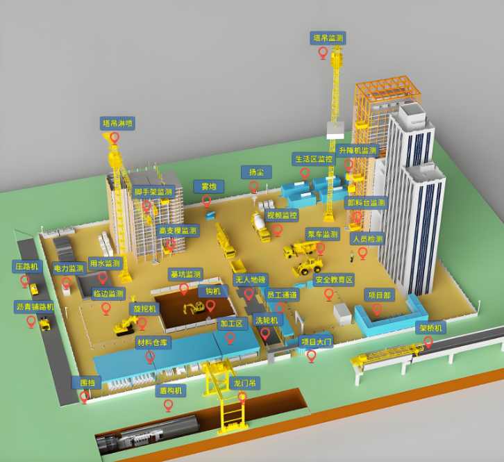 智慧工地監(jiān)管系統(tǒng)平臺(tái)哪家能定制開發(fā)? 智慧工地監(jiān)管系統(tǒng)平臺(tái)哪家能定制開發(fā)?