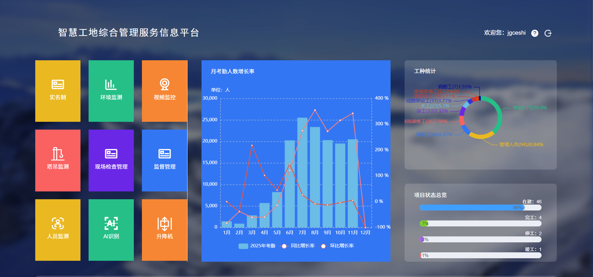 管理系統首頁.png 管理系統首頁.png