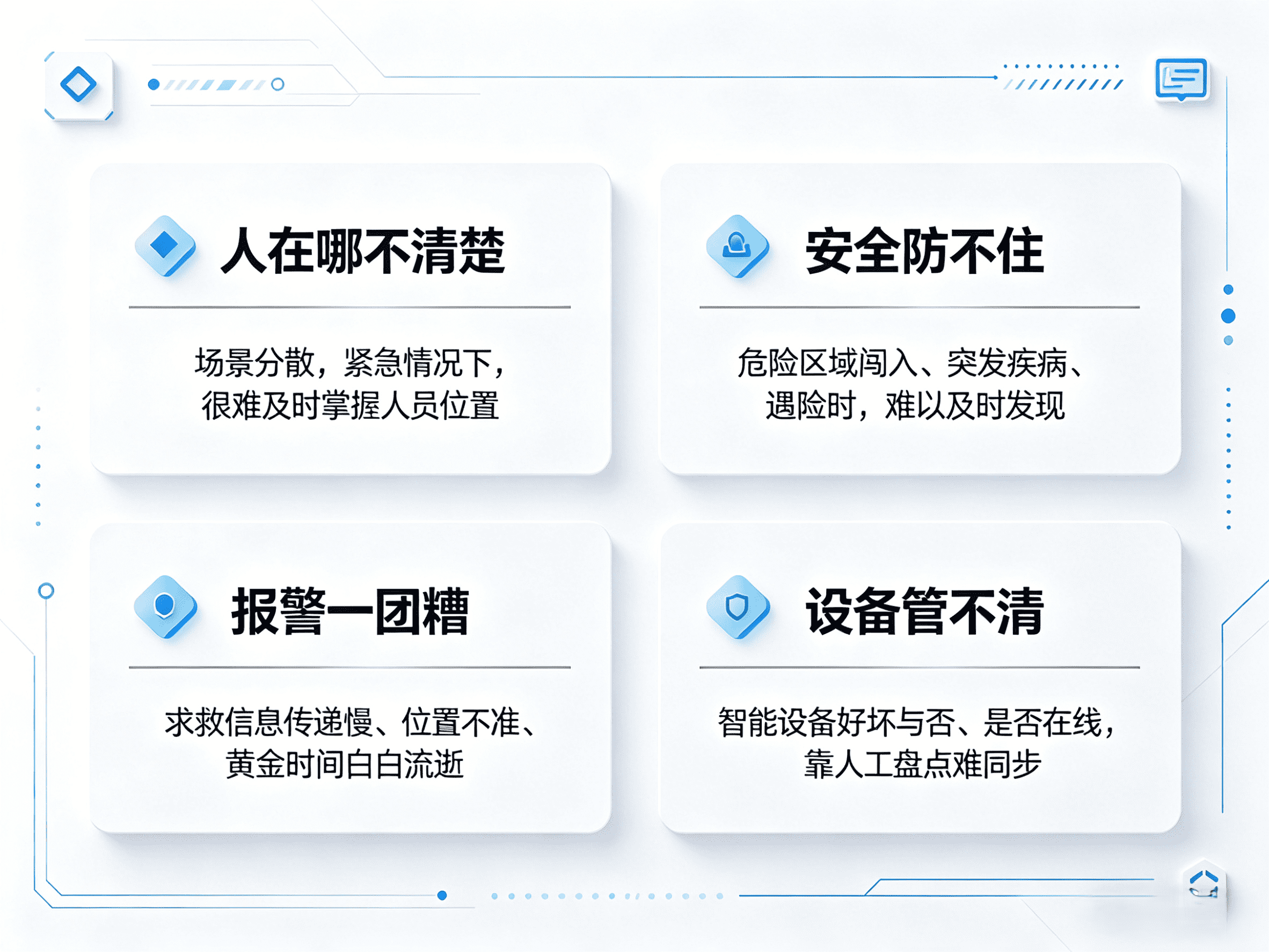 建筑工地人員定位解決方案解讀 (3)_compressed.png