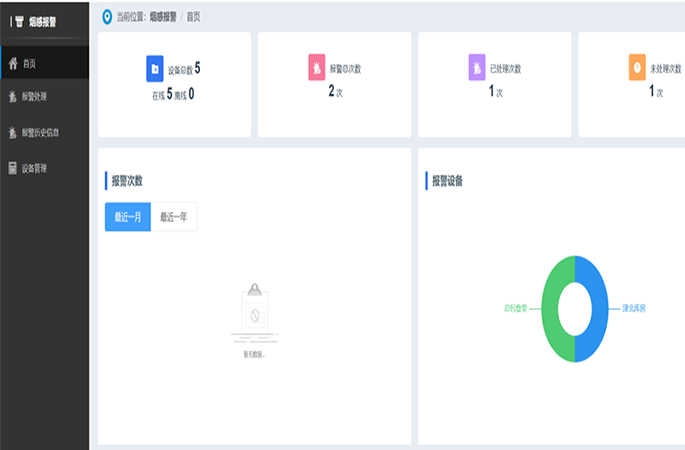 自動抓拍，記錄報警數據