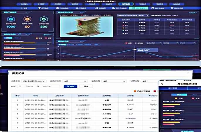 遠程監(jiān)控，云端查看